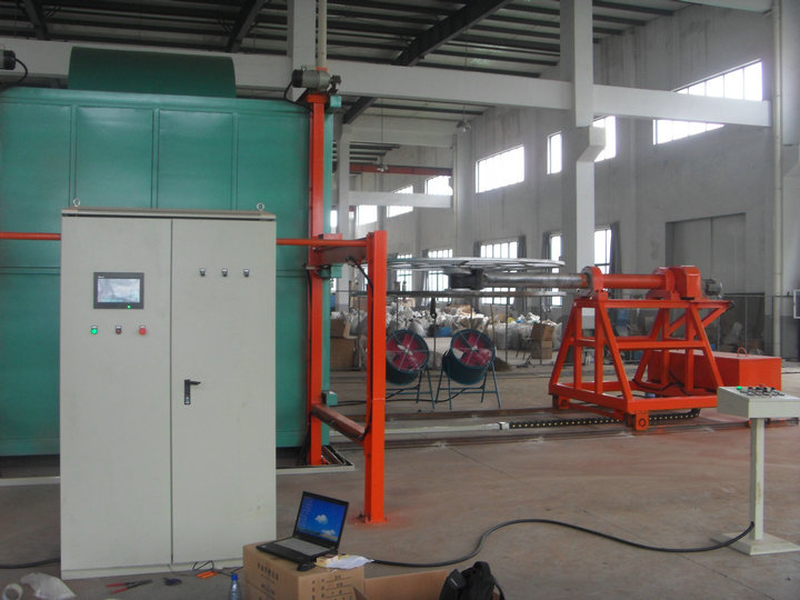 Máquina de moldeo rotacional completamente automática biaxial en China